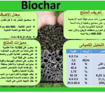 Biochar 11 360x320